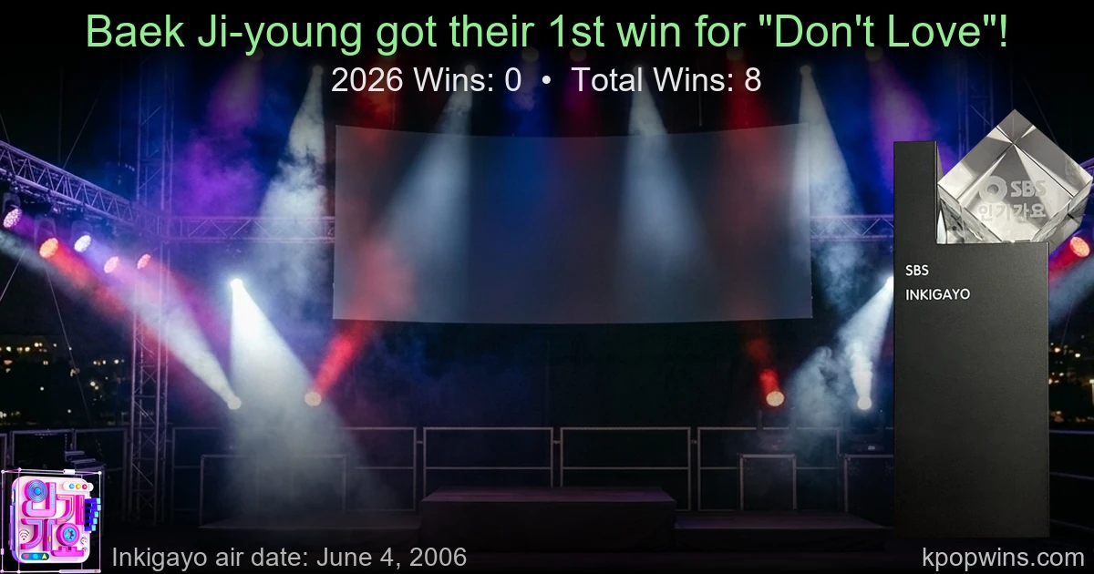 Baek Ji-young - Don't Love